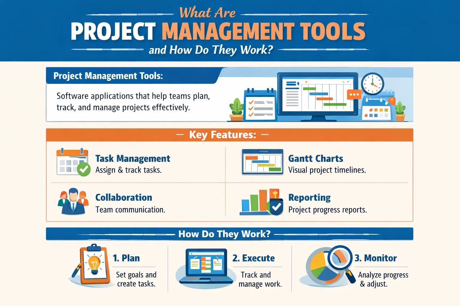 What Are Project Management Tools and How Do They Work?