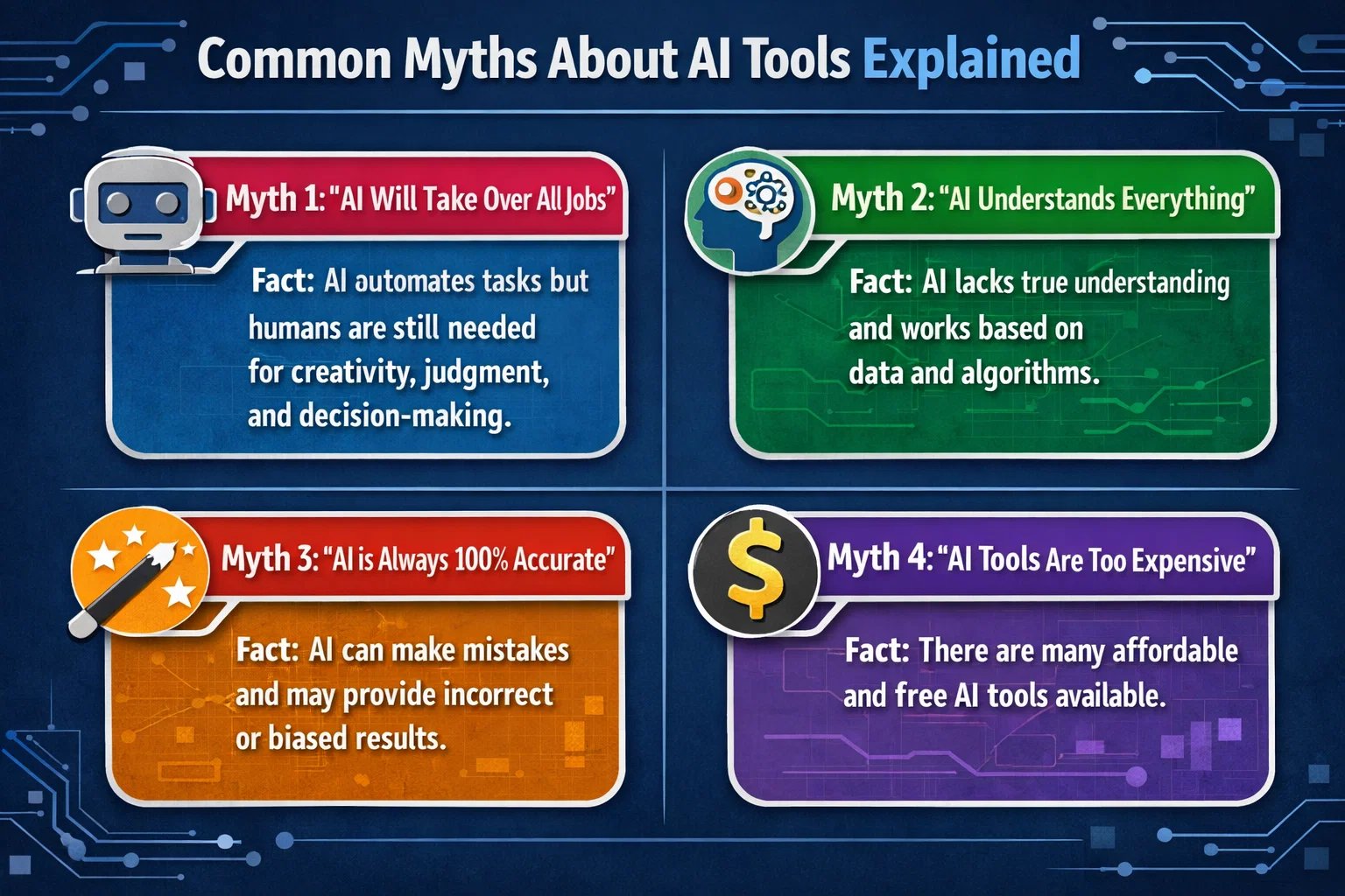 Common Myths About AI Tools Explained